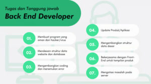 backend developer