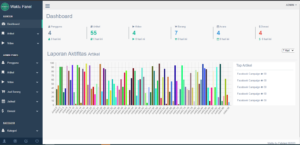 Waktu.my.id v2 - Web CMS