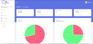 SMS Gateway v2 - Web CMS