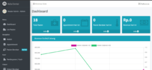 Akila Dental - Web App