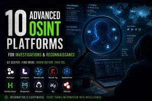 Alat OSINT untuk investigasi dan penyelidikan